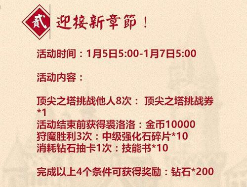螺旋境界线活动2