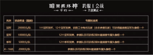暗黑破坏神:不朽5