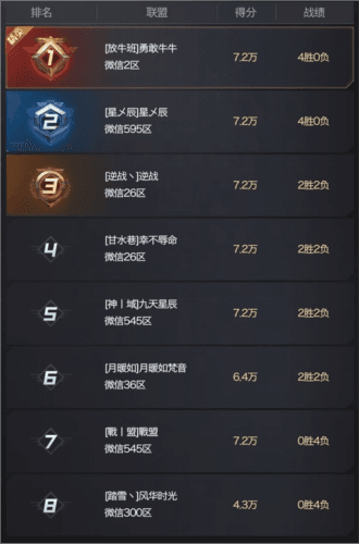 红警OL3