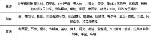 盾之勇者成名录:浪潮2