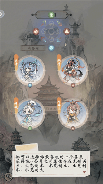 游戏攻略配图3