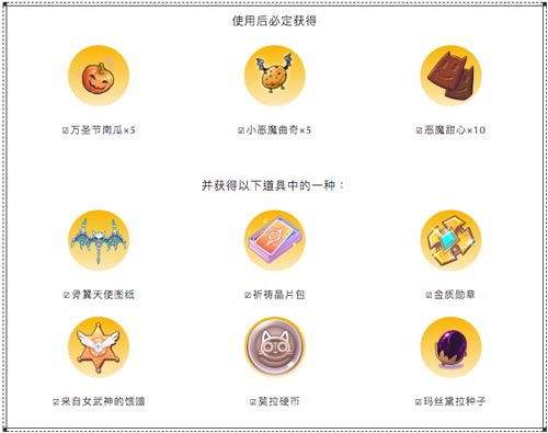 仙境传说RO:守护永恒的爱5