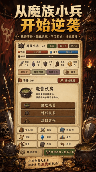炮灰生存手册宣传图
