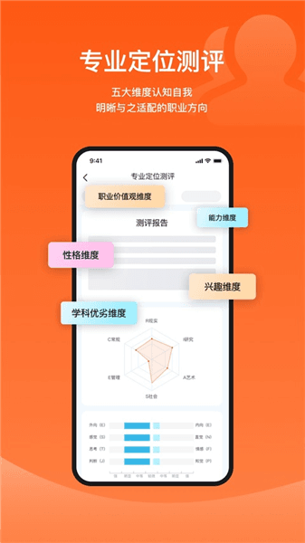 载望志愿app免费版宣传图