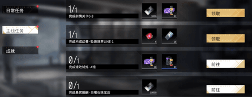 《非匿名指令》升格材料获取方法 非匿名指令
升格材料怎么获取4