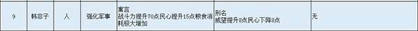 名臣图鉴配图9