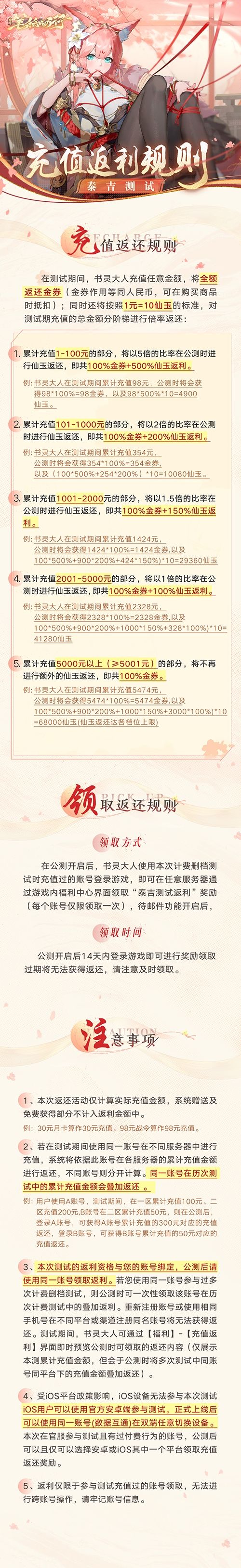 西游:笔绘西行1
