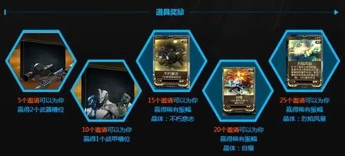星际战甲执行官卡怎么获得 星际战甲执行官卡怎么获得