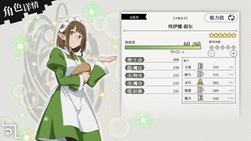 地城邂逅记忆憧憬才貌双全埃伊娜