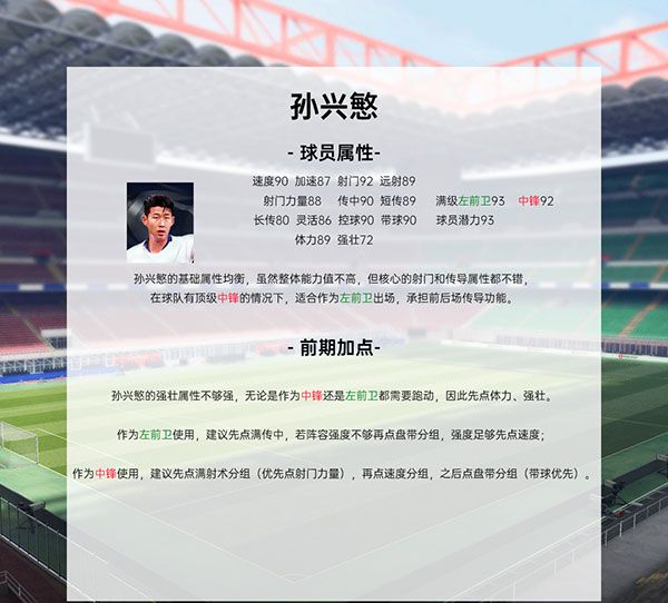 球员推荐配图5