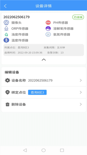 安徽智慧水利图片2