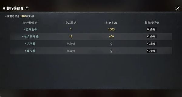 天涯明月刀4