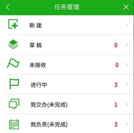 软件优势配图1