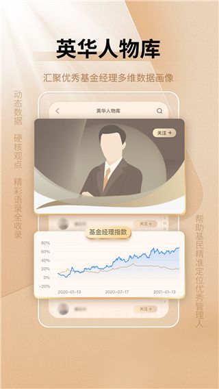 中国基金报1
