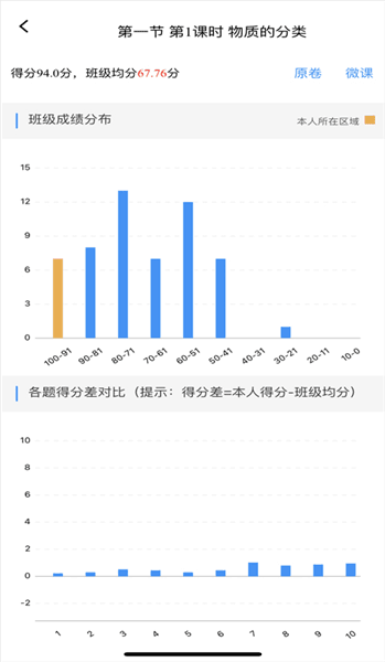 怎么查成绩配图4