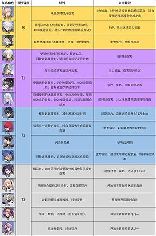 拟态系统介绍配图6