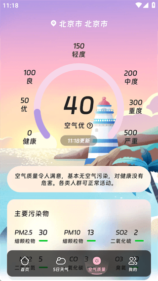 使用方法配图4