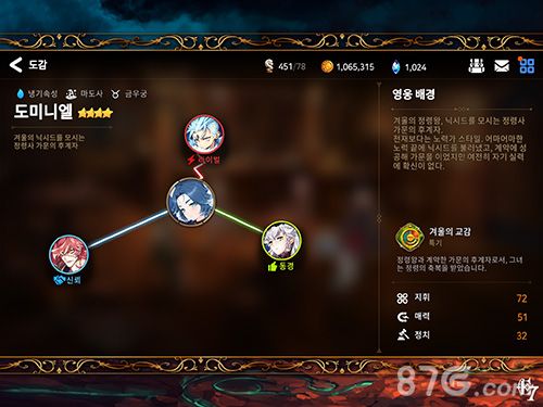 第七史诗多米妮尔2