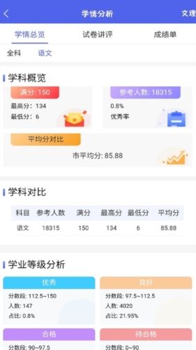 新分数安卓版宣传图
