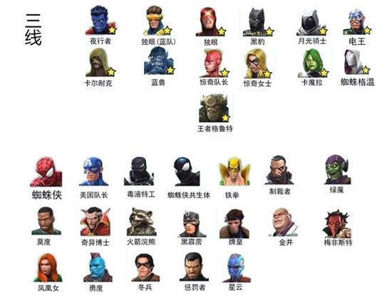 英雄强度排行配图3