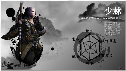 天涯明月刀手游少林图片