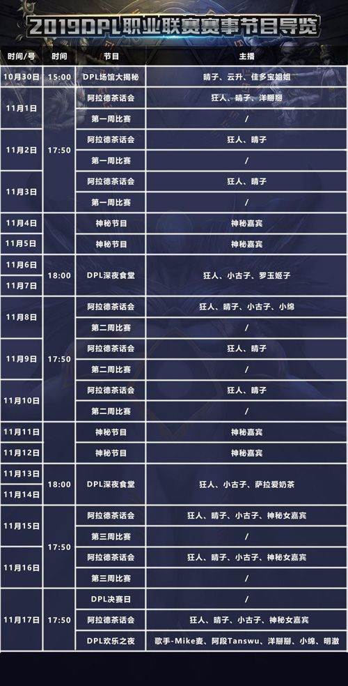 地下城与勇士4