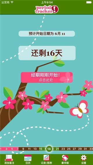 经期跟踪器精简版宣传图