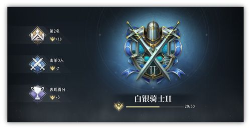 猎手之王5
