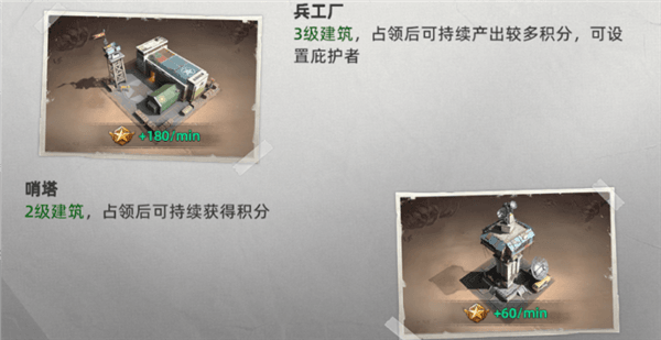 灰烬之王加冕攻略配图4
