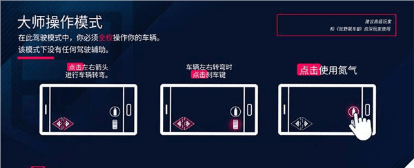 游戏攻略配图2