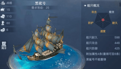《黎明之海》新手战力提升攻略 黎明之海新手战力快速提升方法介绍7