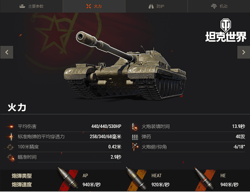 坦克世界2