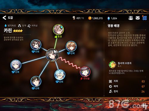 第七史诗卡琳2