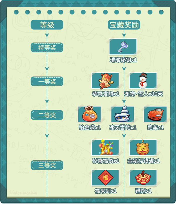 推理学院1