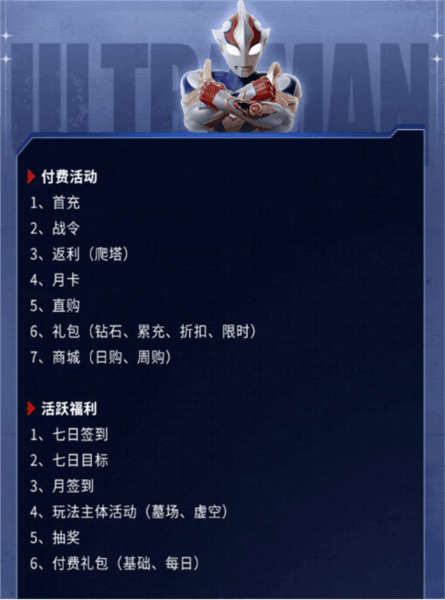 奥特曼超时空英雄官方版游戏截图5