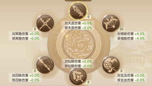 职业技能介绍配图6