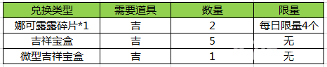 王者荣耀吉字兑换