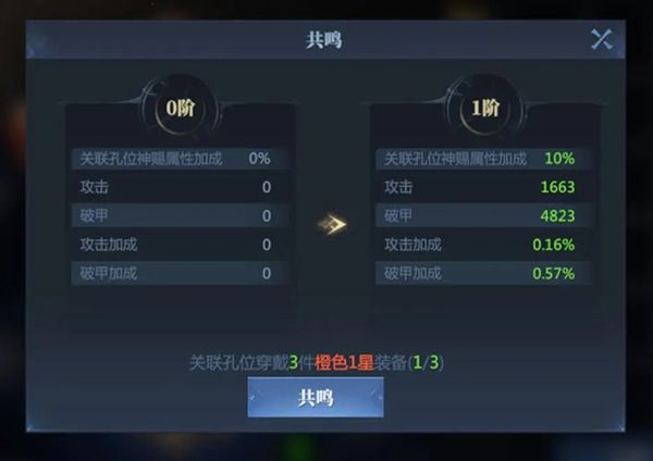 神赐系统攻略配图4
