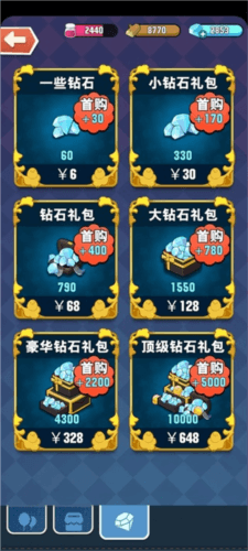 小森灵的货币详解1