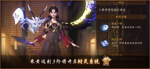 图7:乘黄附灵