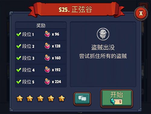 游戏攻略配图4