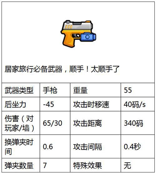 反斗联盟反斗之鹰图鉴