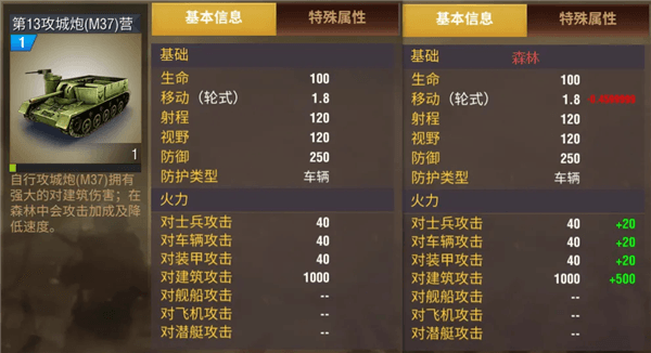 攻城炮攻略配图11