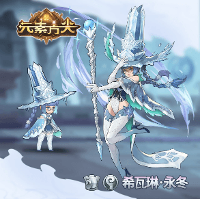 元素方尖
