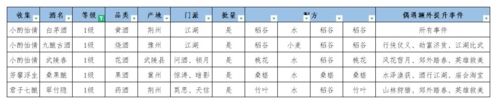 酿酒配方大全配图1