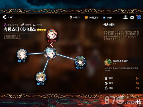 第七史诗流星阿卡泰丝2