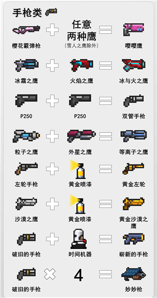 武器合成大全配图3