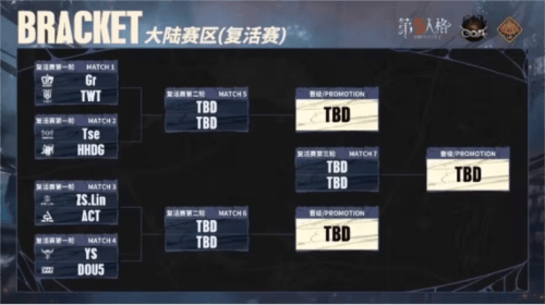 第五人格8