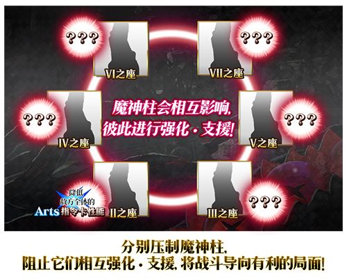 FGO5