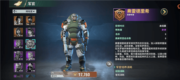 军官介绍配图3